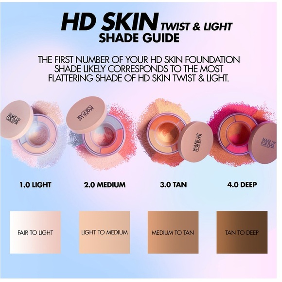 NIB Make Up For Ever HD Skin Twist & Light Luminous Powder - Picture 5 of 5